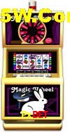 Platform Technology Pxbet